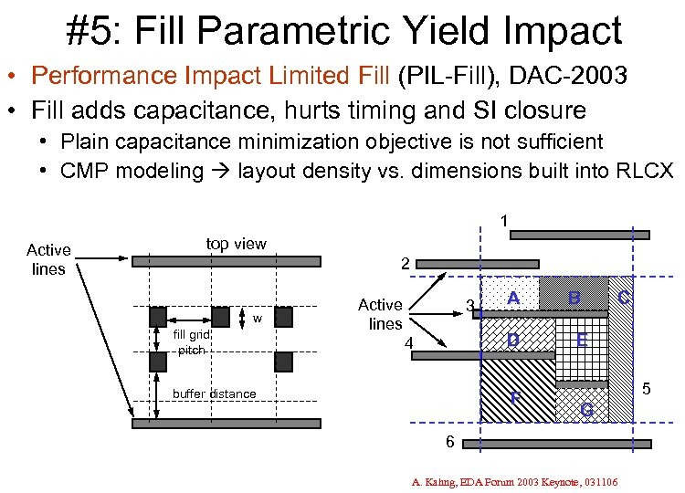 #5: Fill Parametric Yield Impact • Performance Impact Limited Fill (PIL-Fill), DAC-2003 • Fill