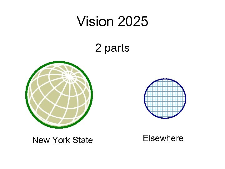 Vision 2025 2 parts New York State Elsewhere 