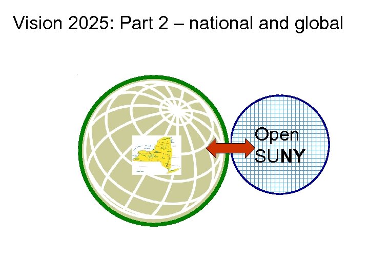 Vision 2025: Part 2 – national and global Open SUNY 