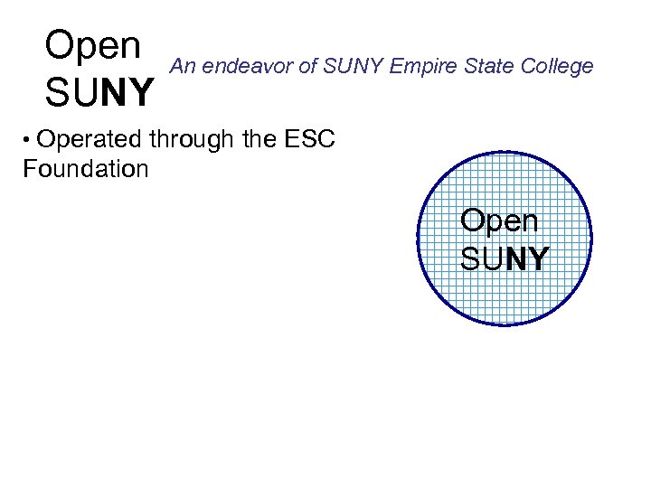 Open SUNY An endeavor of SUNY Empire State College • Operated through the ESC