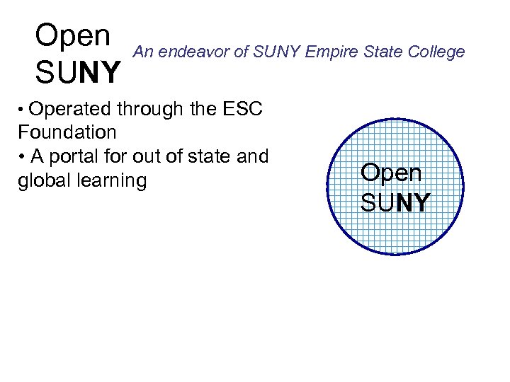 Open SUNY An endeavor of SUNY Empire State College • Operated through the ESC