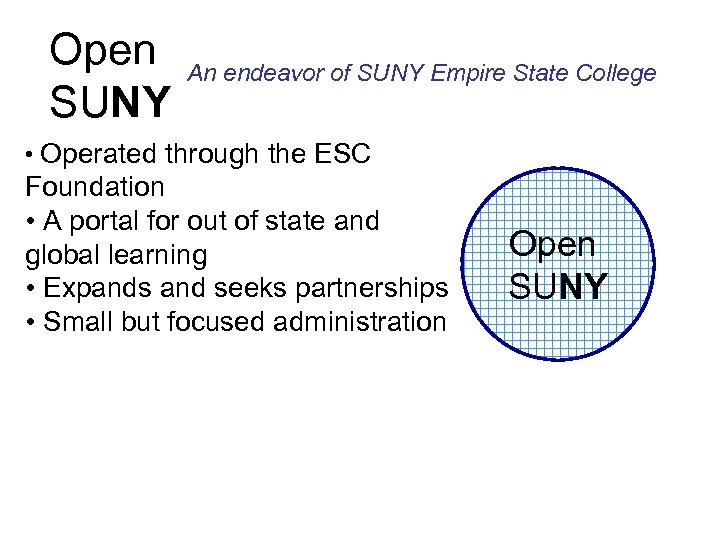 Open SUNY An endeavor of SUNY Empire State College • Operated through the ESC