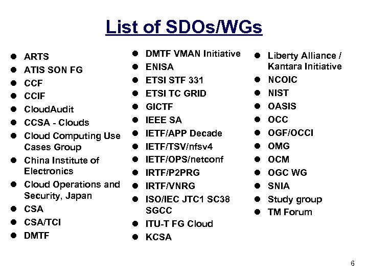 List of SDOs/WGs l l l ARTS ATIS SON FG CCF CCIF Cloud. Audit