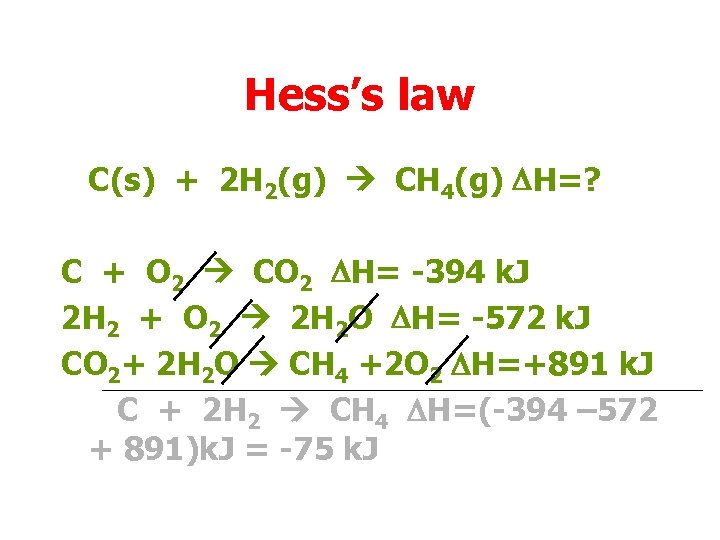 Hess’s law C(s) + 2 H 2(g) CH 4(g) DH=? C + O 2