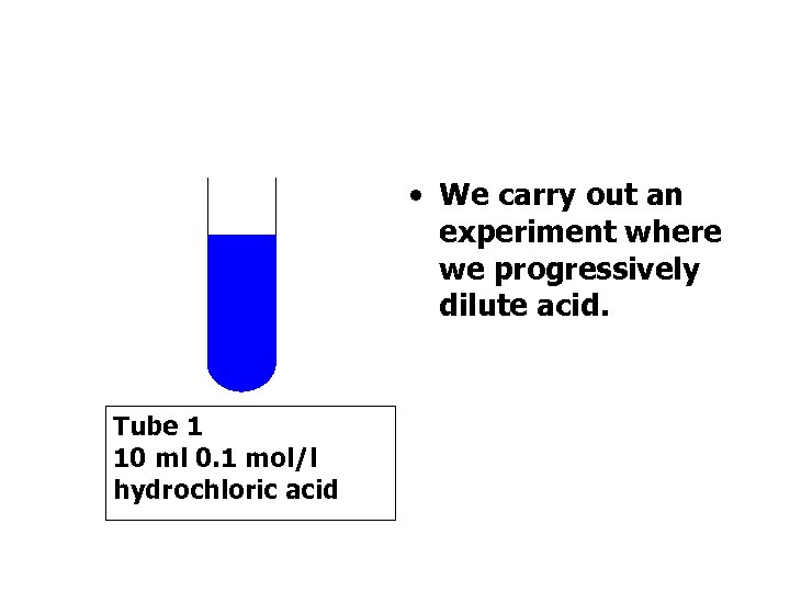  • We carry out an experiment where we progressively dilute acid. Tube 1