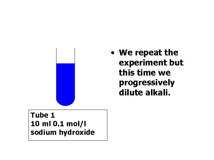  • We repeat the experiment but this time we progressively dilute alkali. Tube