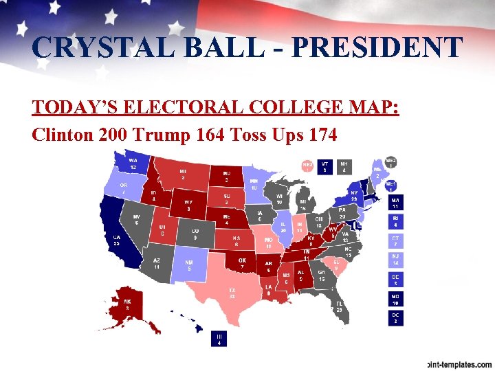 CRYSTAL BALL PRESIDENT TODAY’S ELECTORAL COLLEGE MAP: Clinton 200 Trump 164 Toss Ups 174
