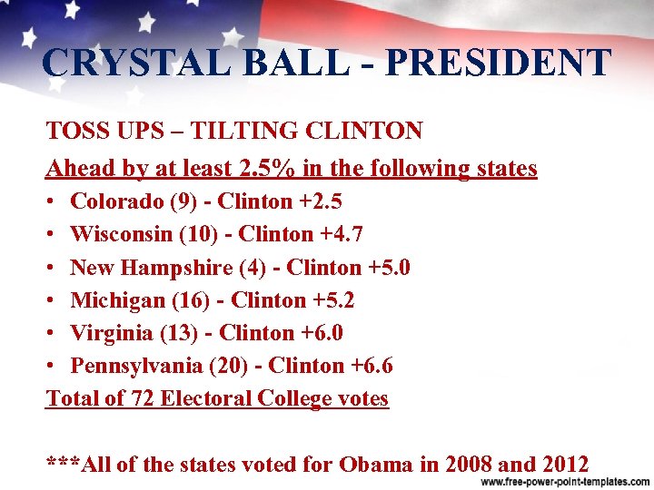 CRYSTAL BALL PRESIDENT TOSS UPS – TILTING CLINTON Ahead by at least 2. 5%