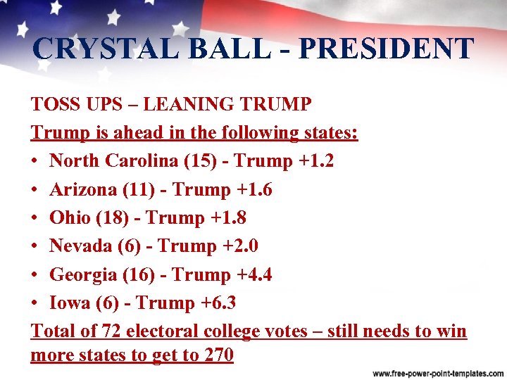 CRYSTAL BALL PRESIDENT TOSS UPS – LEANING TRUMP Trump is ahead in the following