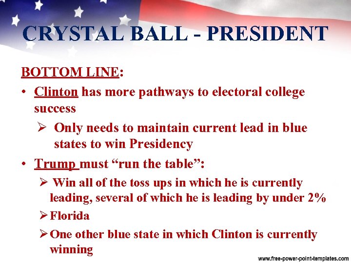 CRYSTAL BALL PRESIDENT BOTTOM LINE: • Clinton has more pathways to electoral college success