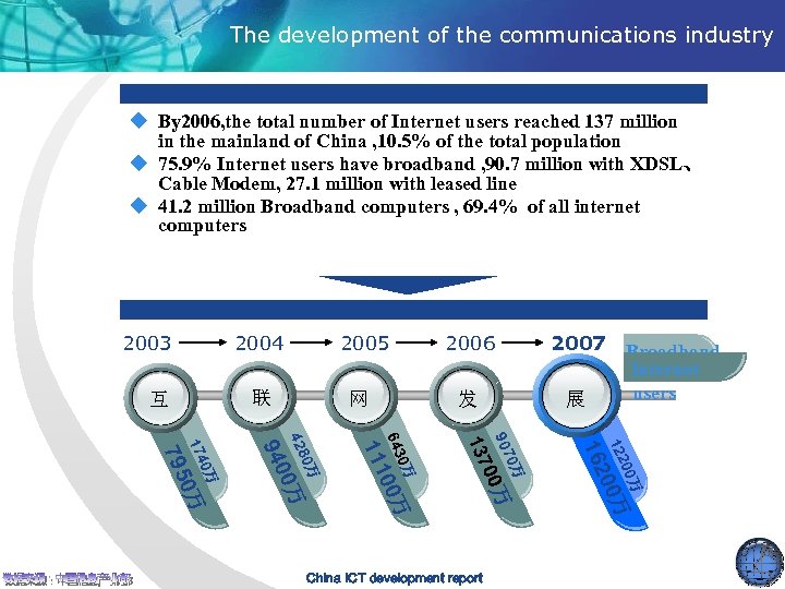 The development of the communications industry u By 2006, the total number of Internet