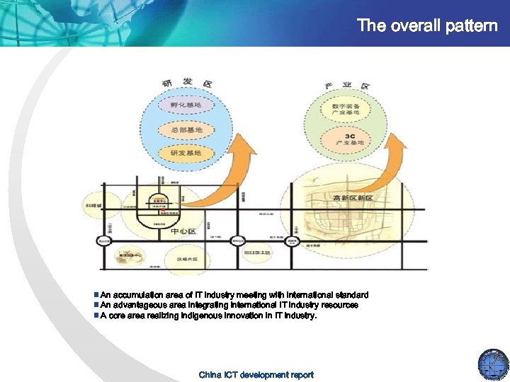 The overall pattern ■ An accumulation area of IT industry meeting with international standard