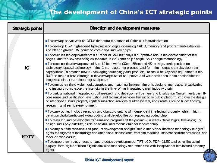 The development of China's ICT strategic points Strategic points Direction and development measures ■To