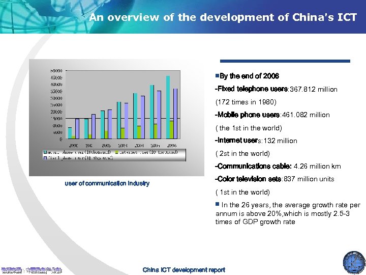 An overview of the development of China's ICT ■By the end of 2006 -Fixed