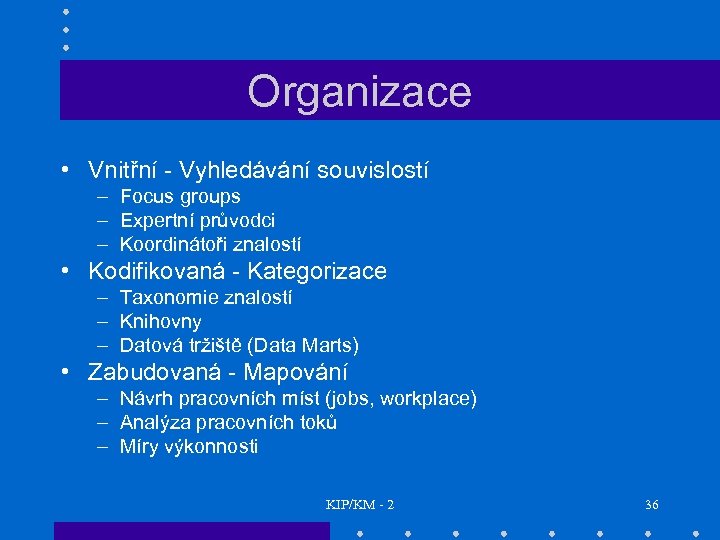 Organizace • Vnitřní - Vyhledávání souvislostí – Focus groups – Expertní průvodci – Koordinátoři