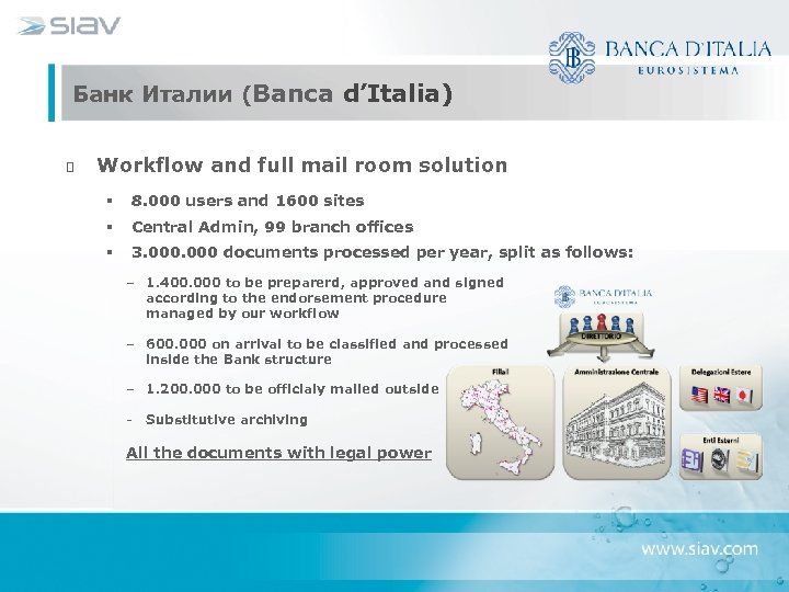 Банк Италии (Banca d’Italia) Workflow and full mail room solution § 8. 000 users