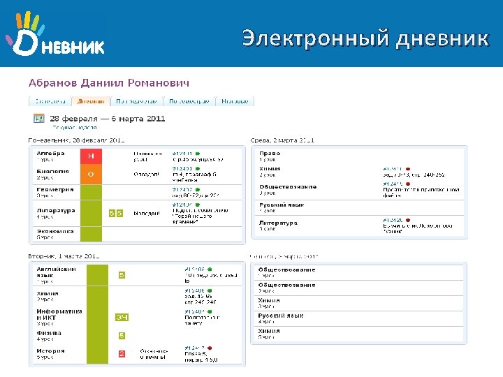 Дневник ру архангельская область