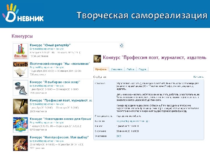 Творческая самореализация 