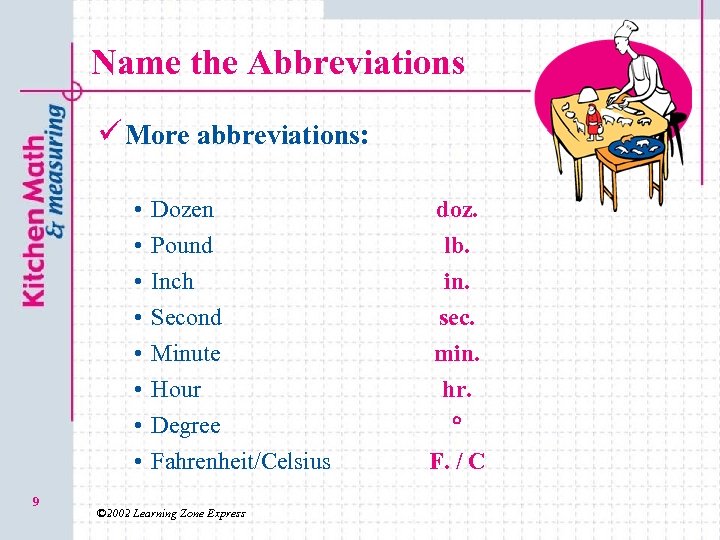 Name the Abbreviations ü More abbreviations: • • 9 Dozen Pound Inch Second Minute