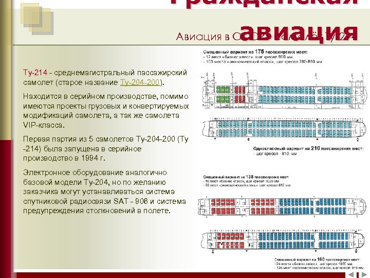 Гражданская Авиация в СССР: самолёт Ту-214 авиация Ту-214 - среднемагистральный пассажирский самолет (старое название