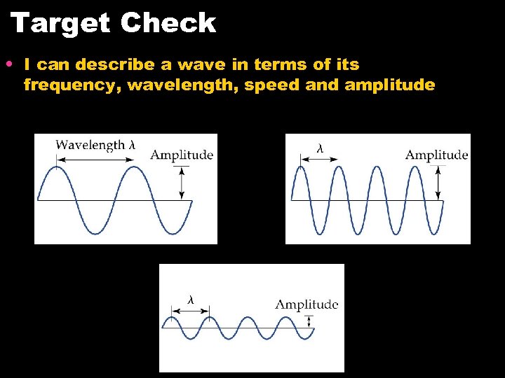 Target Check • I can describe a wave in terms of its frequency, wavelength,