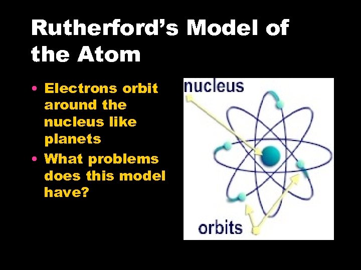 Rutherford’s Model of the Atom • Electrons orbit around the nucleus like planets •