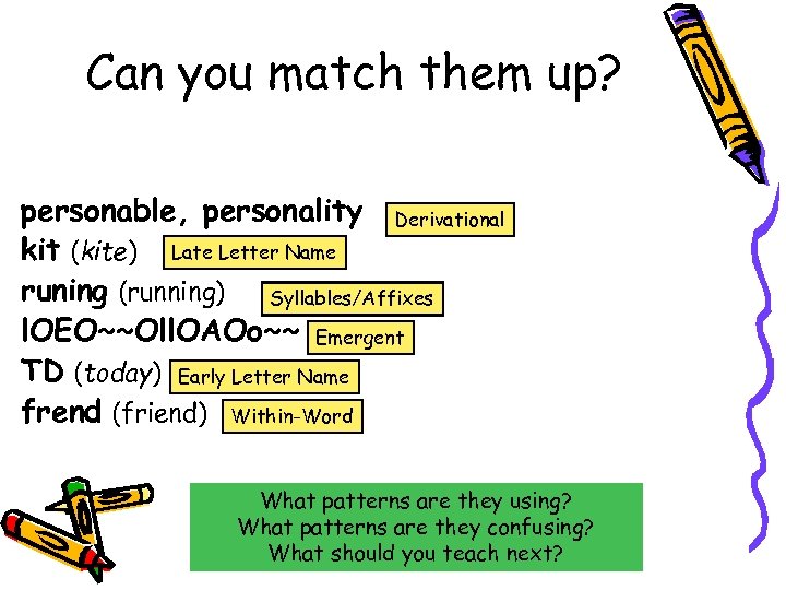 Can you match them up? personable, personality Derivational kit (kite) Late Letter Name runing