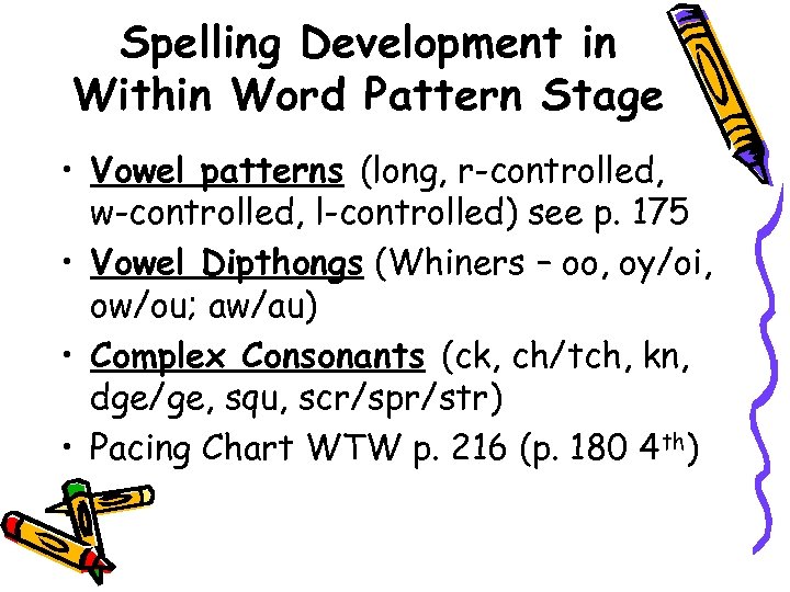 Spelling Development in Within Word Pattern Stage • Vowel patterns (long, r-controlled, w-controlled, l-controlled)