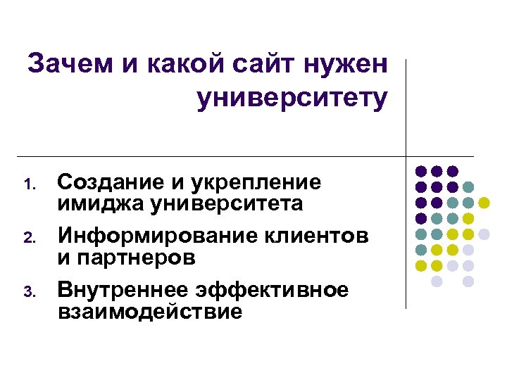Зачем и какой сайт нужен университету 1. 2. 3. Создание и укрепление имиджа университета