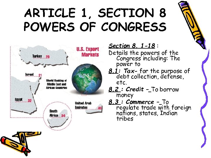 ARTICLE 1, SECTION 8 POWERS OF CONGRESS Section 8, 1 -18 : Details the
