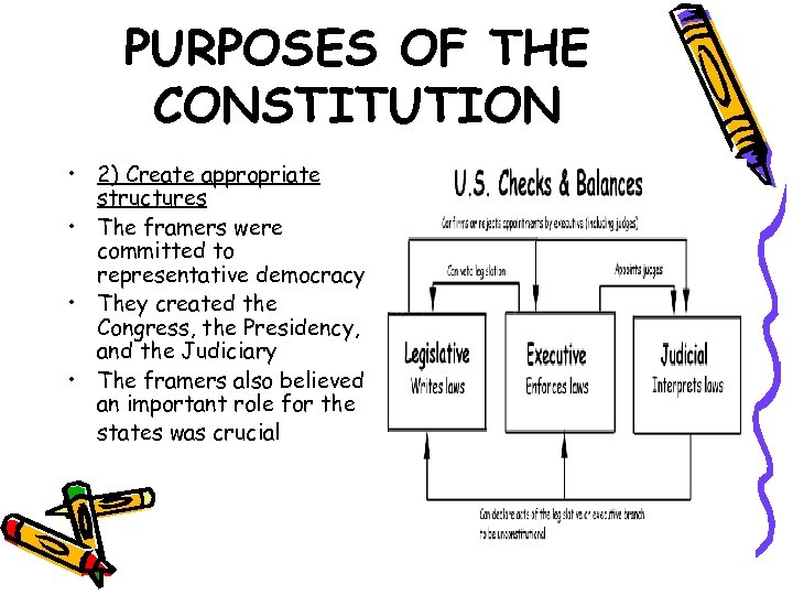 PURPOSES OF THE CONSTITUTION • 2) Create appropriate structures • The framers were committed