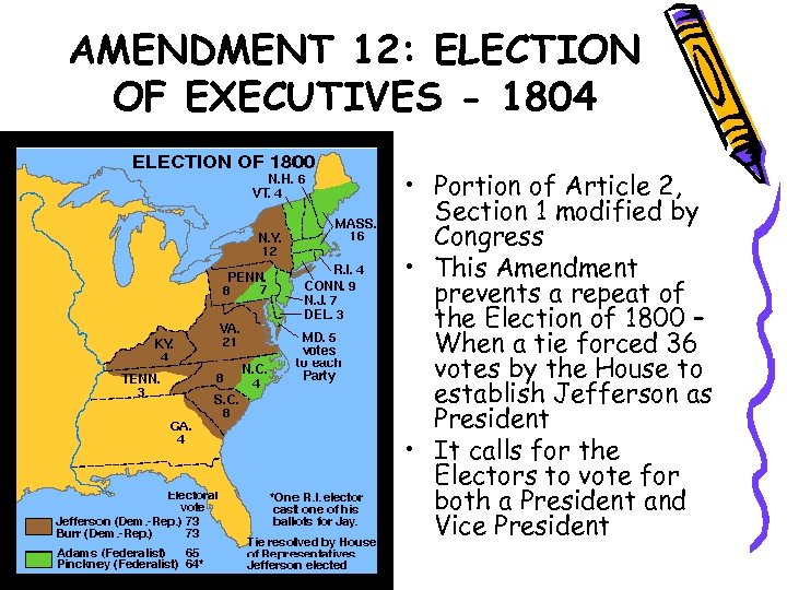 AMENDMENT 12: ELECTION OF EXECUTIVES - 1804 • Portion of Article 2, Section 1