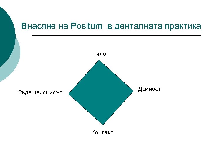 Внасяне на Positum в денталната практика Тяло Дейност Бъдеще, смисъл Контакт 