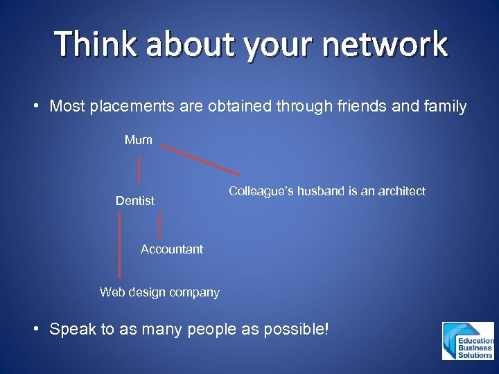 Think about your network • Most placements are obtained through friends and family Mum