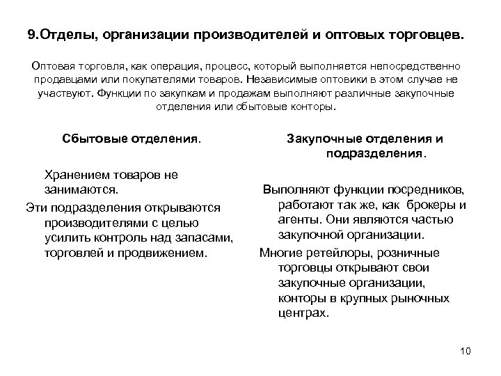 9. Отделы, организации производителей и оптовых торговцев. Оптовая торговля, как операция, процесс, который выполняется