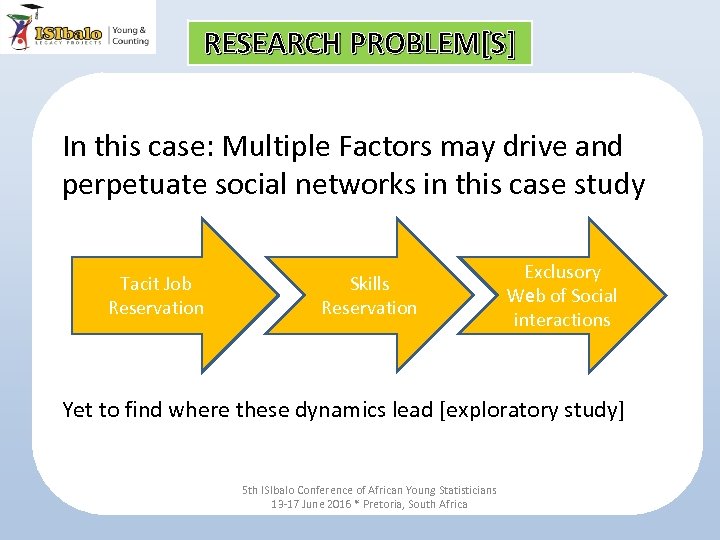 RESEARCH PROBLEM[S] In this case: Multiple Factors may drive and perpetuate social networks in