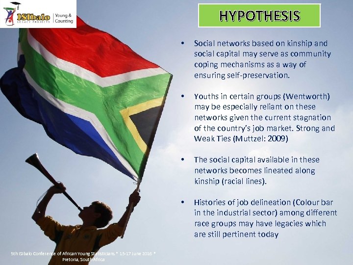 HYPOTHESIS • • Youths in certain groups (Wentworth) may be especially reliant on these