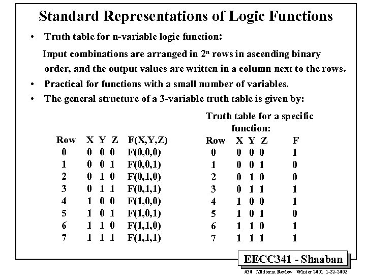 Standard Representations of Logic Functions • Truth table for n-variable logic function: Input combinations