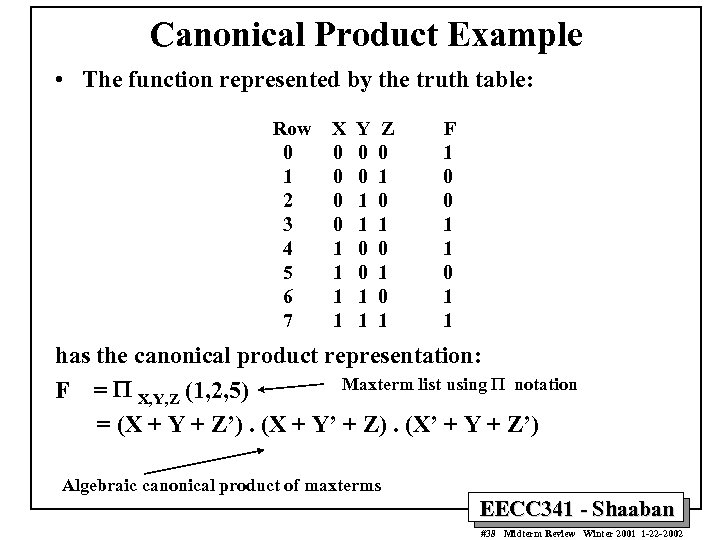 Canonical Product Example • The function represented by the truth table: Row 0 1