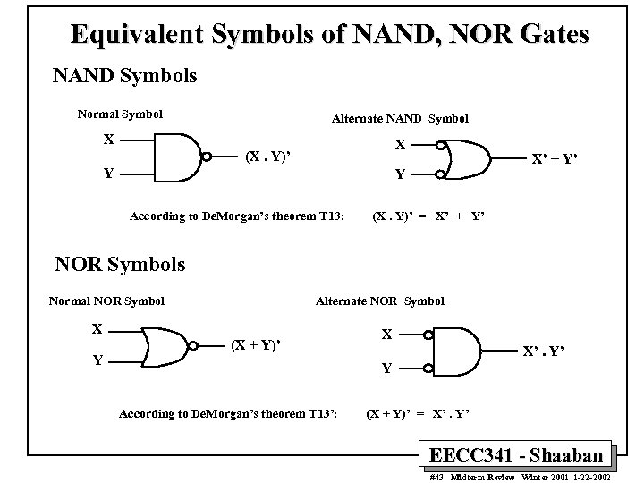 Equivalent Symbols of NAND, NOR Gates NAND Symbols Normal Symbol Alternate NAND Symbol X