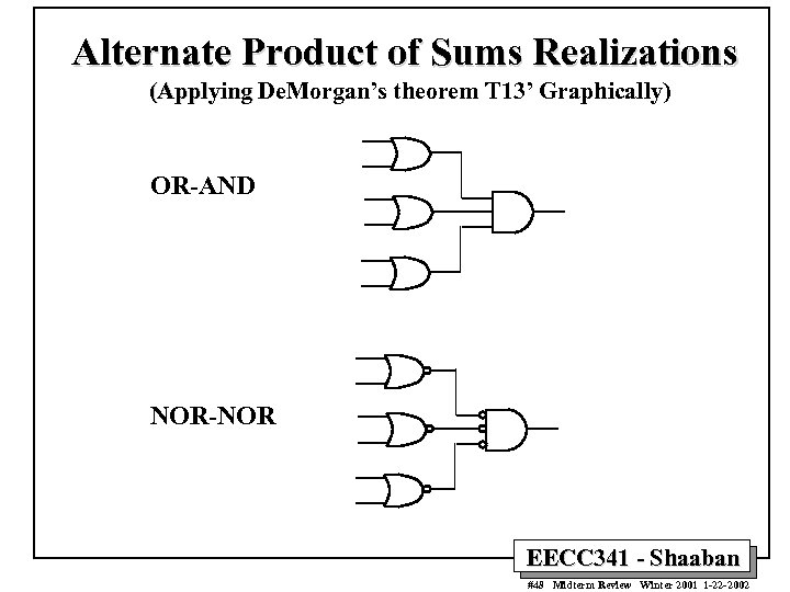 Alternate Product of Sums Realizations (Applying De. Morgan’s theorem T 13’ Graphically) OR-AND NOR-NOR