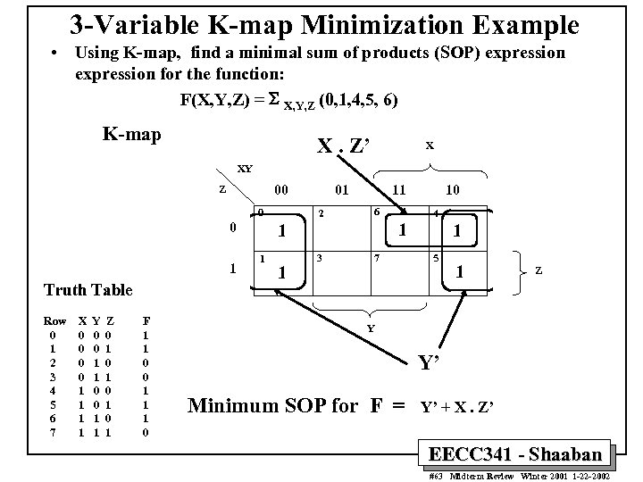 3 -Variable K-map Minimization Example • Using K-map, find a minimal sum of products