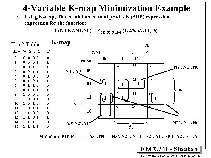 4 -Variable K-map Minimization Example • Using K-map, find a minimal sum of products