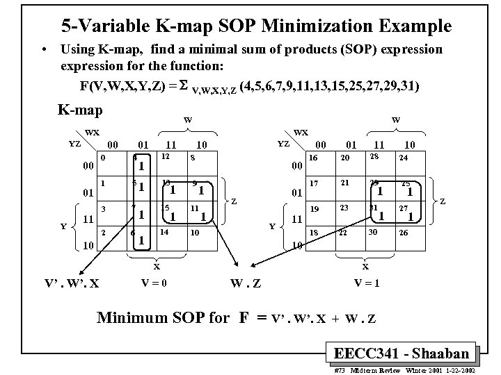 5 -Variable K-map SOP Minimization Example • Using K-map, find a minimal sum of