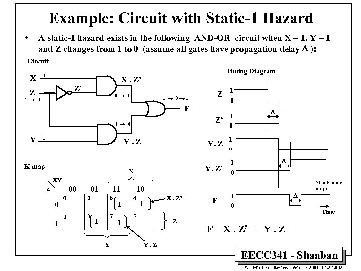 Example: Circuit with Static-1 Hazard • A static-1 hazard exists in the following AND-OR