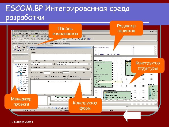 ESCOM. BP Интегрированная cреда разработки Панель компонентов Редактор скриптов Конструктор структуры Менеджер проекта 12