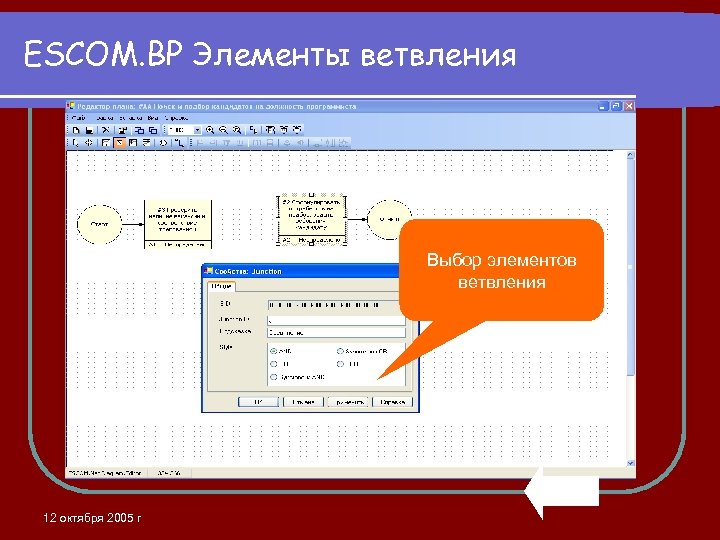 ESCOM. BP Элементы ветвления Выбор элементов ветвления 12 октября 2005 г 