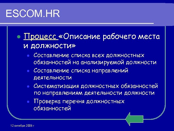 ESCOM. HR l Процесс «Описание рабочего места и должности» l l Составление списка всех