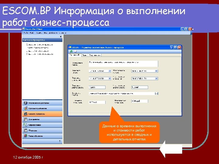 ESCOM. BP Информация о выполнении работ бизнес-процесса Данные о времени выполнения и стоимости работ