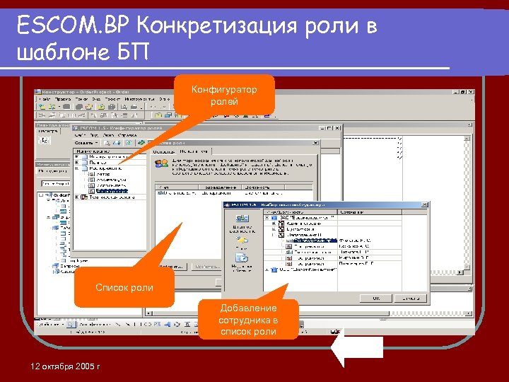 ESCOM. BP Конкретизация роли в шаблоне БП Конфигуратор ролей Список роли Добавление сотрудника в